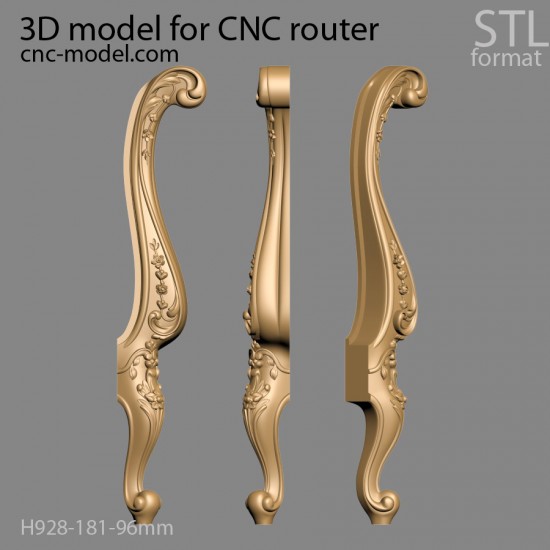 TAXONOMY%3A1538 visual data 6